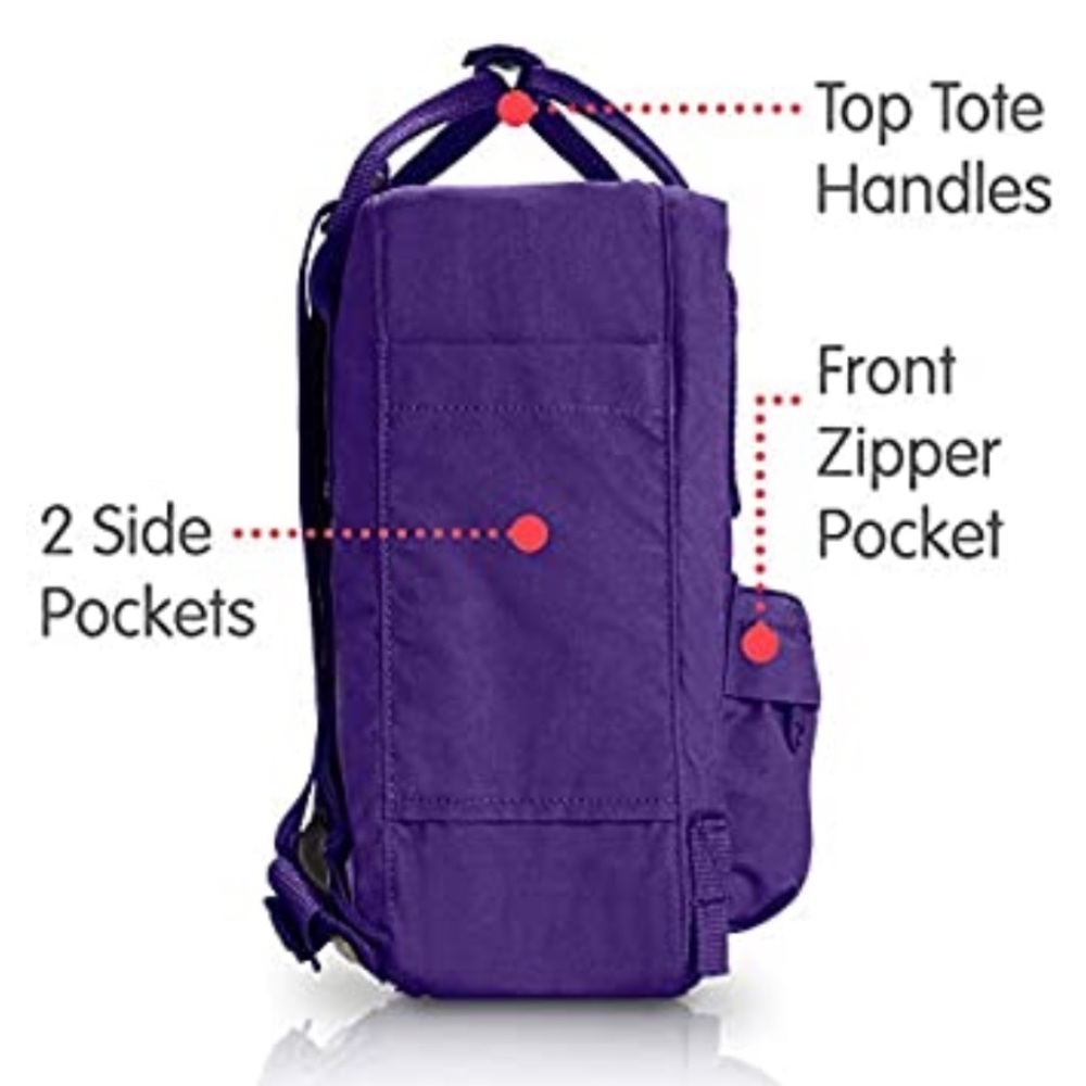 Fjallraven Kanken Mini - Picture 3 of 15